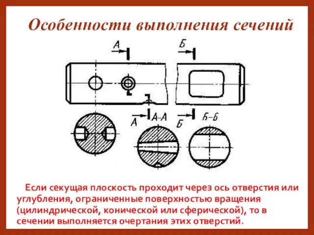 Особенности выполнения сечений Если секущая плоскость проходит через ось отверстия