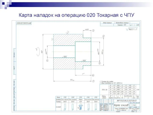 Карта наладок на операцию 020 Токарная с ЧПУ