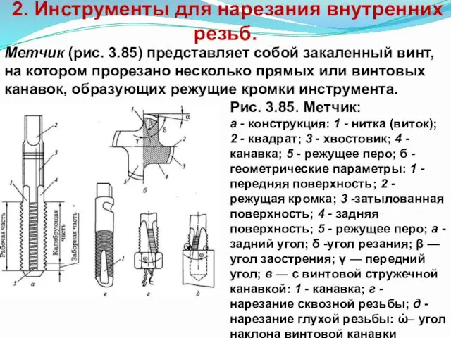 2. Инструменты для нарезания внутренних резьб. Рис. 3.85. Метчик: а