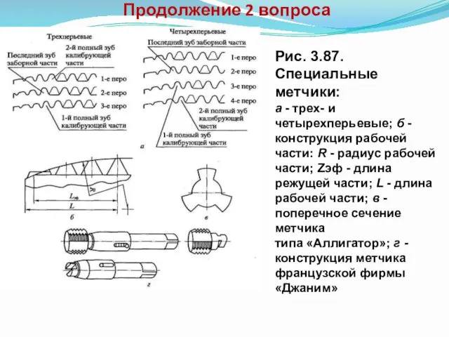 Продолжение 2 вопроса Рис. 3.87. Специальные метчики: а - трех-