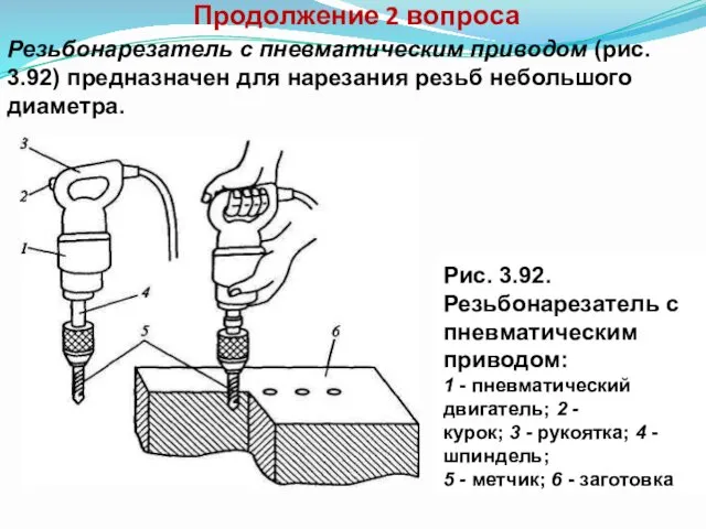 Продолжение 2 вопроса Резьбонарезатель с пневматическим приводом (рис. 3.92) предназначен