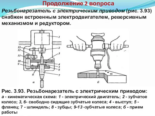 Продолжение 2 вопроса Резьбонарезатель с электрическим приводом (рис. 3.93) снабжен