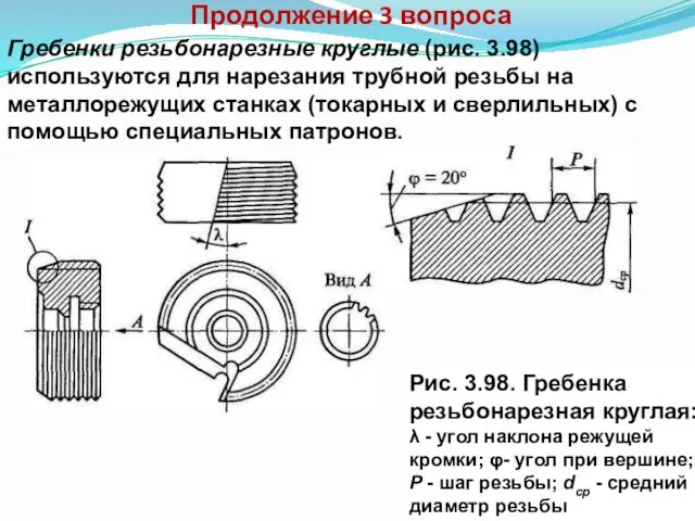 Продолжение 3 вопроса Гребенки резьбонарезные круглые (рис. 3.98) используются для