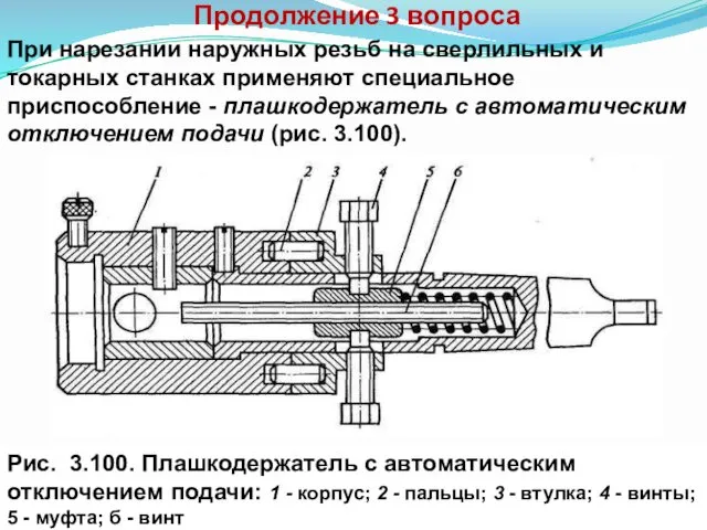 Продолжение 3 вопроса При нарезании наружных резьб на сверлильных и