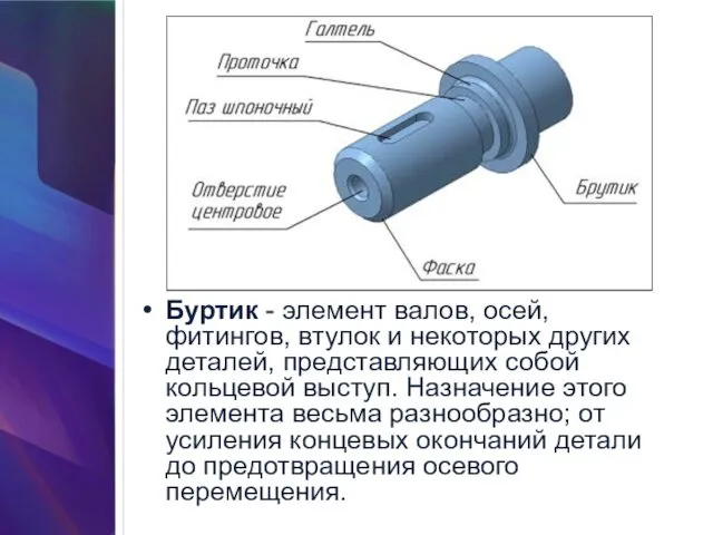 Буртик - элемент валов, осей, фитингов, втулок и некоторых других