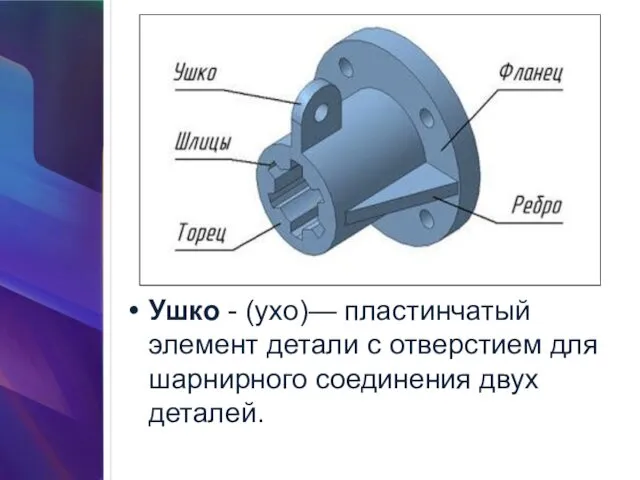 Ушко - (ухо)— пластинчатый элемент детали с отверстием для шарнирного соединения двух деталей.