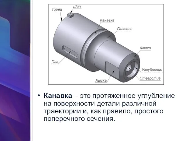 Канавка – это протяженное углубление на поверхности детали различной траектории и, как правило, простого поперечного сечения.