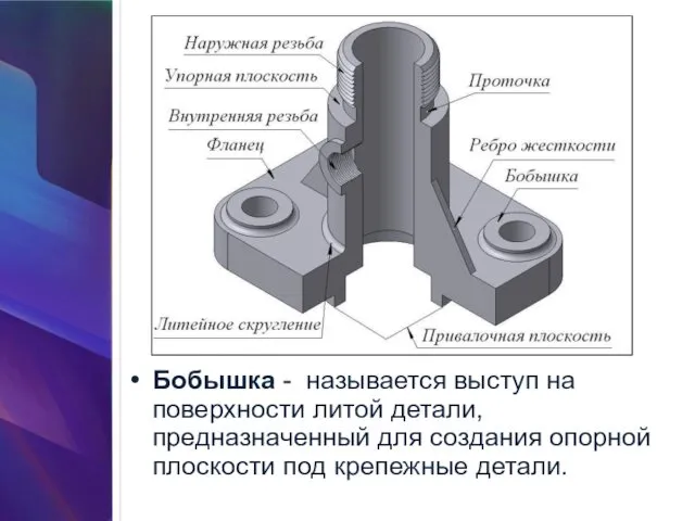 Бобышка - называется выступ на поверхности литой детали, предназначенный для создания опорной плоскости под крепежные детали.