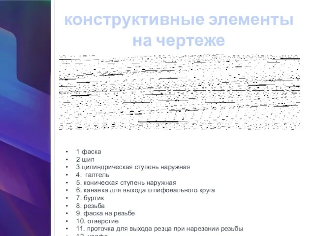 конструктивные элементы на чертеже 1 фаска 2 шип 3 цилиндрическая