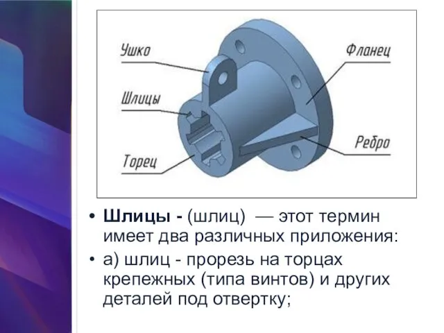 Шлицы - (шлиц) — этот термин имеет два различных приложения: