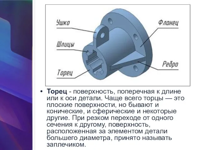 Торец - поверхность, поперечная к длине или к оси детали.