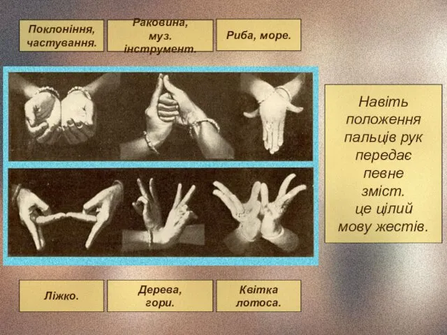 Навіть положення пальців рук передає певне зміст. це цілий мову