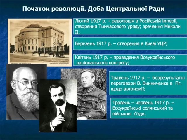Початок революції. Доба Центральної Ради Лютий 1917 р. – революція в Російській імперії,