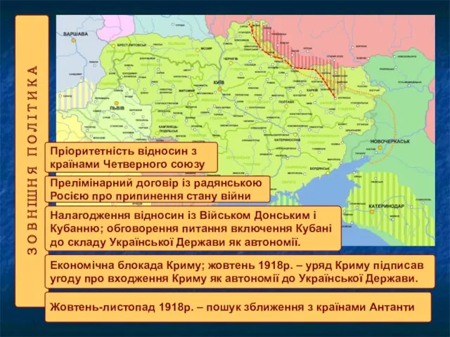 ЗОВНІШНЯ ПОЛІТИКА Пріоритетність відносин з країнами Четверного союзу Прелімінарний договір