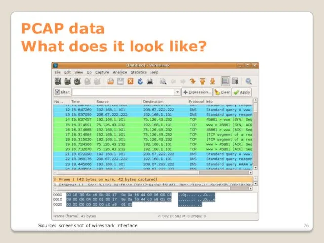 PCAP data What does it look like? Source: screenshot of wireshark interface