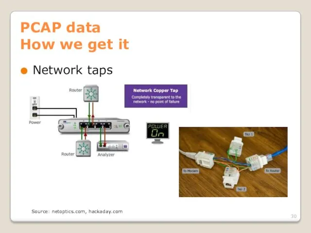 PCAP data How we get it Network taps Source: netoptics.com, hackaday.com
