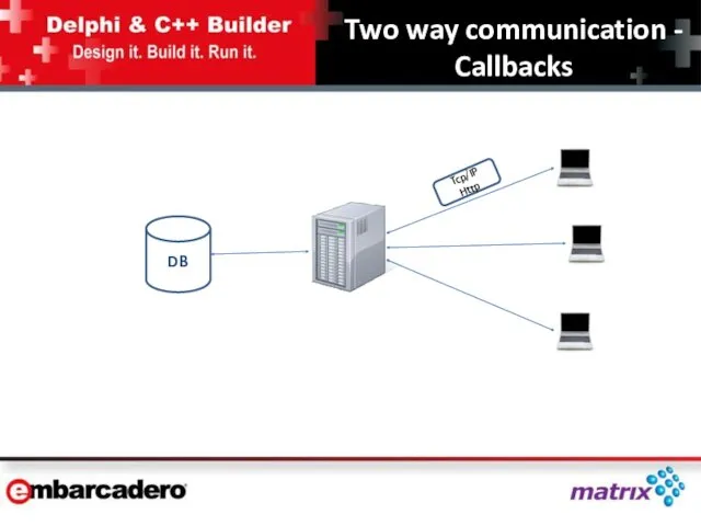 DB Two way communication - Callbacks Tcp/IP Http