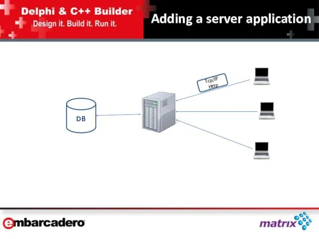 DB Adding a server application Tcp/IP Http