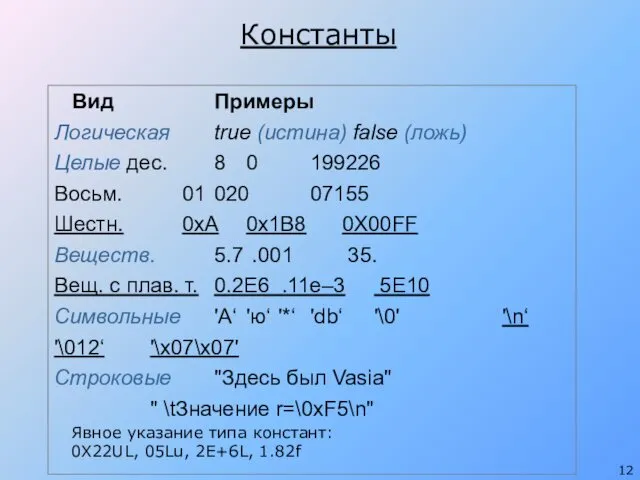 Константы Вид Примеры Логическая true (истина) false (ложь) Целые дес.