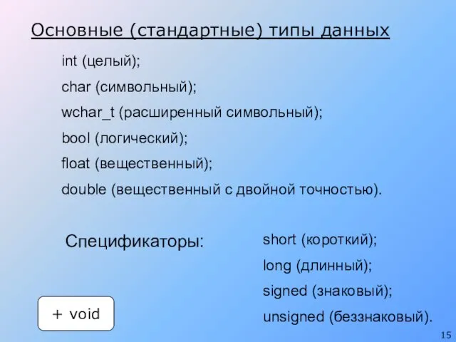 Основные (стандартные) типы данных int (целый); char (символьный); wchar_t (расширенный