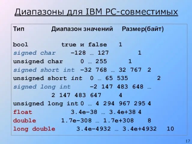 Диапазоны для IBM PC-совместимых Тип Диапазон значений Размер(байт) bool true