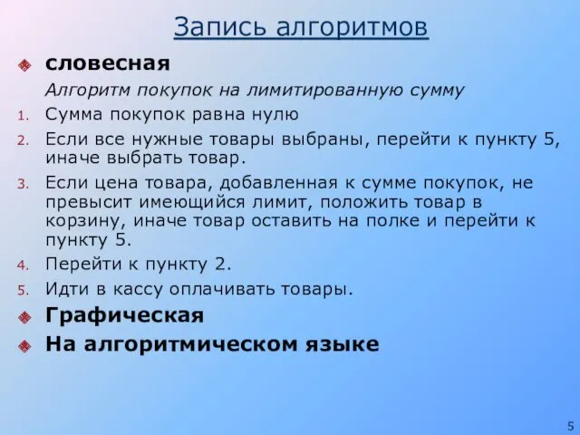 Запись алгоритмов словесная Алгоритм покупок на лимитированную сумму Сумма покупок