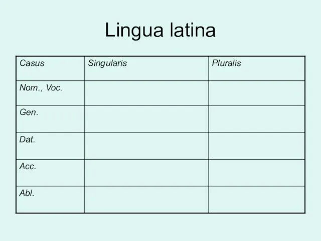 Lingua latina