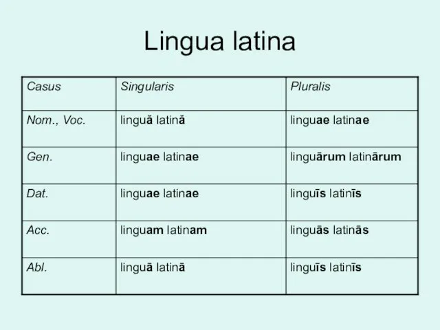 Lingua latina