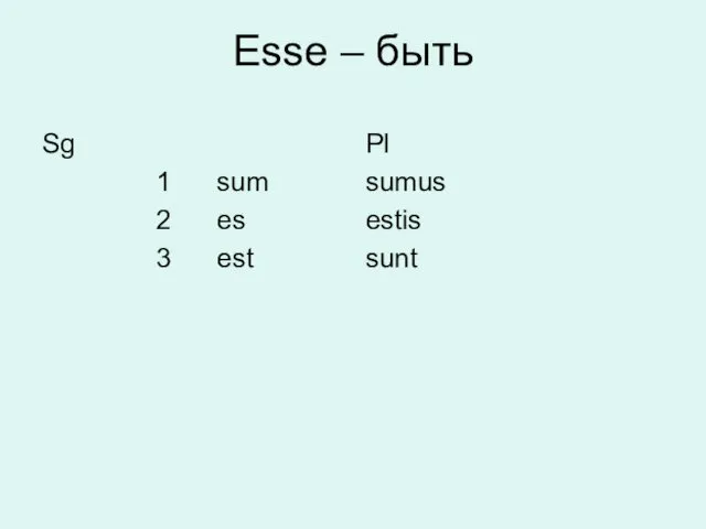 Esse – быть Sg 1 sum 2 es 3 est Pl sumus estis sunt