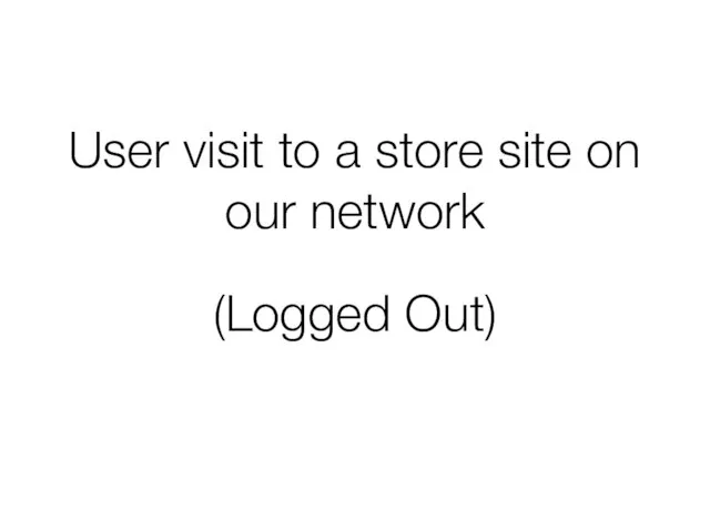 User visit to a store site on our network (Logged Out)
