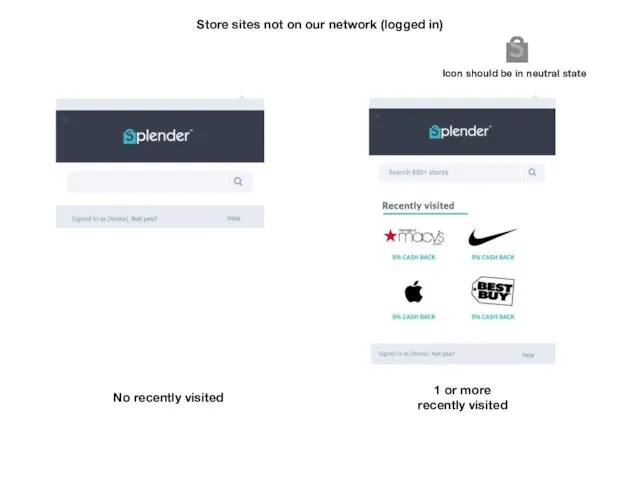 Store sites not on our network (logged in) 1 or
