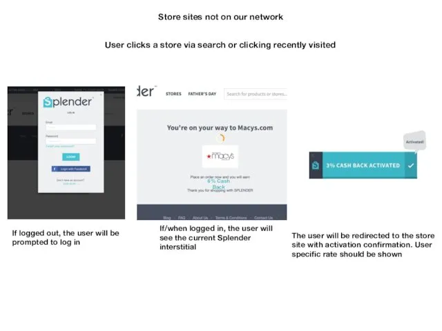 Store sites not on our network User clicks a store