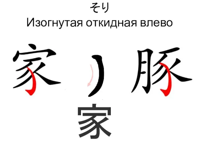 そり Изогнутая откидная влево 家