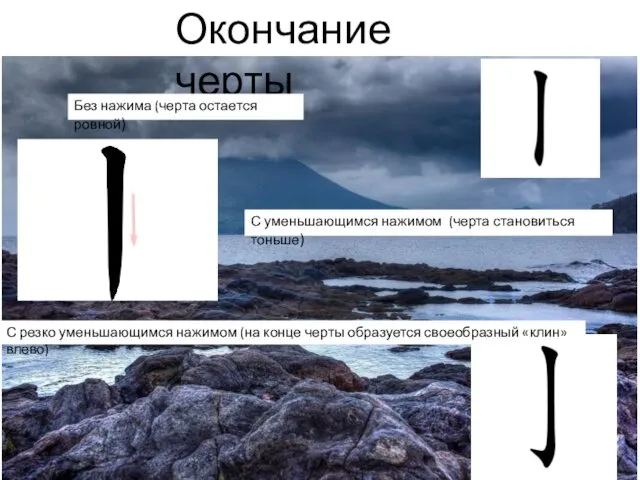 Окончание черты Без нажима (черта остается ровной) С уменьшающимся нажимом