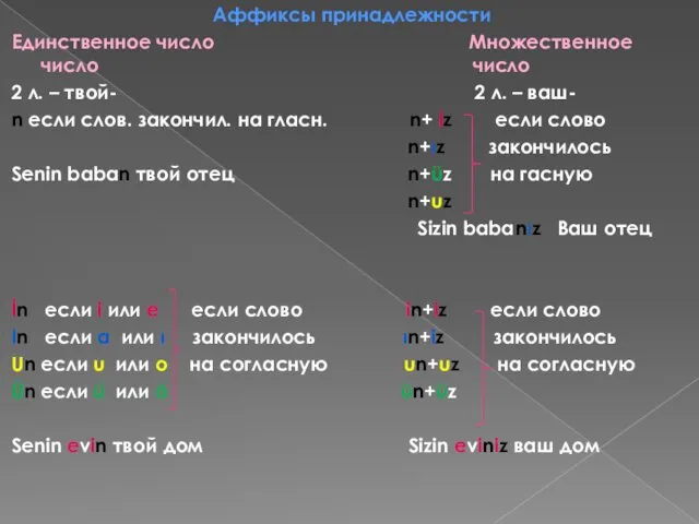 Аффиксы принадлежности Единственное число Множественное число число 2 л. –