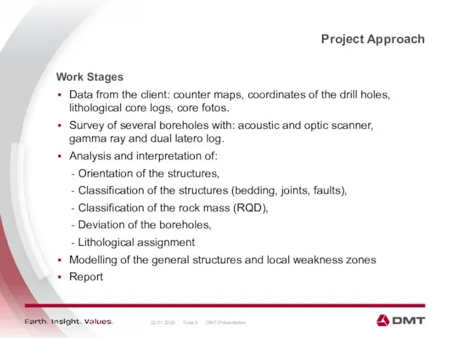 Project Approach 22.01.2020 DMT-Präsentation Folie Work Stages Data from the