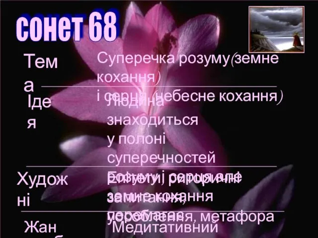 Тема сонет 68 Тема Суперечка розуму(земне кохання) і серця (небесне