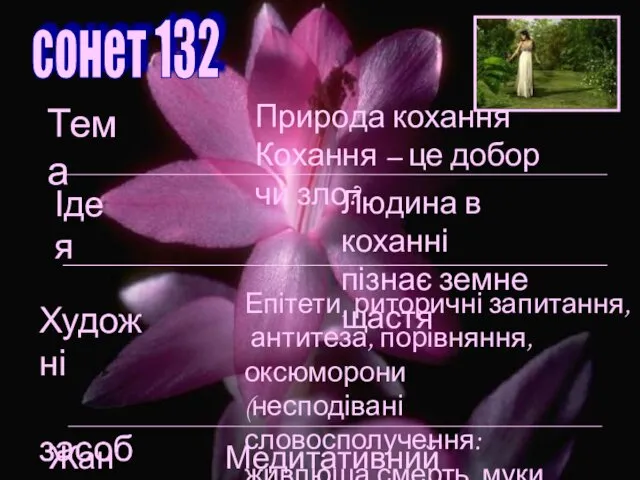 Тема сонет 132 Тема Ідея Художні засоби Медитативний сонет Природа