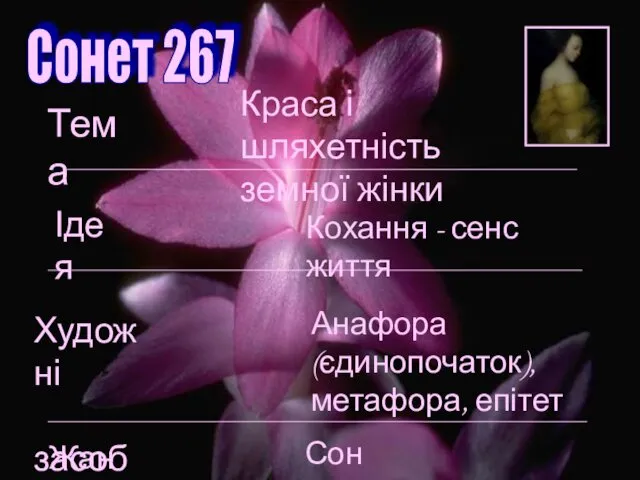 Тема Тема Ідея Художні засоби Сонет 267 Краса і шляхетність