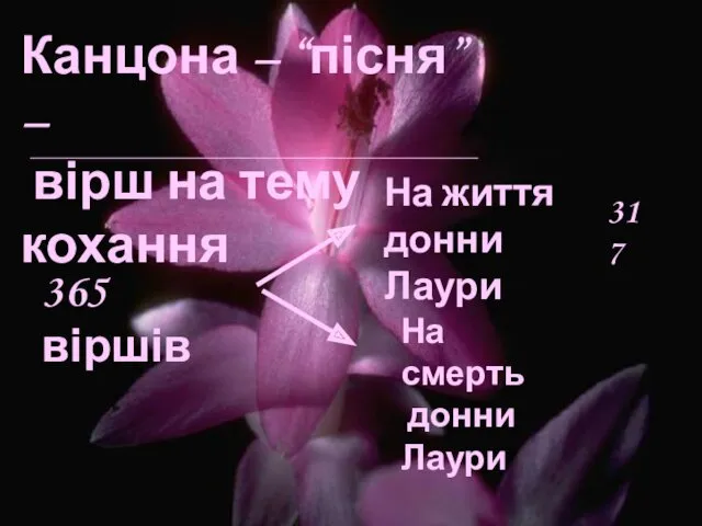 Канцона – “пісня” – вірш на тему кохання Канцона –