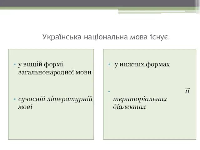 Українська національна мова існує у вищій формі загальнонародної мови сучасній