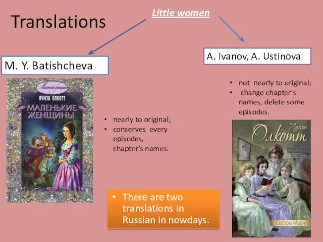 Translations There are two translations in Russian in nowdays. Little