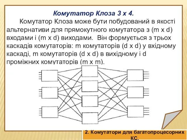 Комутатор Клоза 3 х 4. Комутатор Клоза може бути побудований