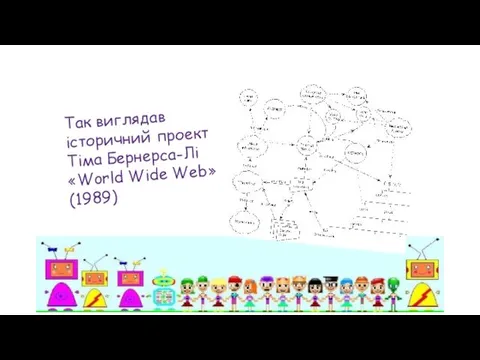 Так виглядав історичний проект Тіма Бернерса-Лі «World Wide Web» (1989)