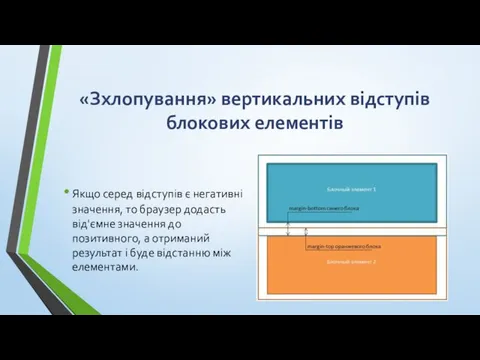 Якщо серед відступів є негативні значення, то браузер додасть від'ємне