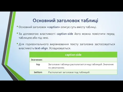 Основний заголовок таблиці Основний заголовок описує суть вмісту таблиці. За