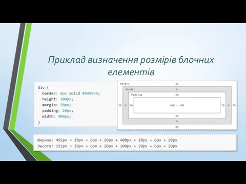 Приклад визначення розмірів блочних елементів