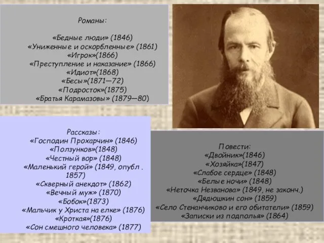 Романы: «Бедные люди» (1846) «Униженные и оскорбленные» (1861) «Игрок»(1866) «Преступление