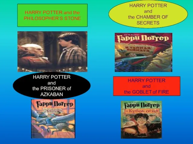 HARRY POTTER and the GOBLET of FIRE HARRY POTTER and