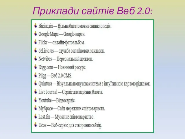 Приклади сайтів Веб 2.0: